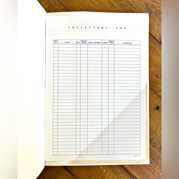 Vintage Hummel Guide for Collectors - Picture 3 of 4